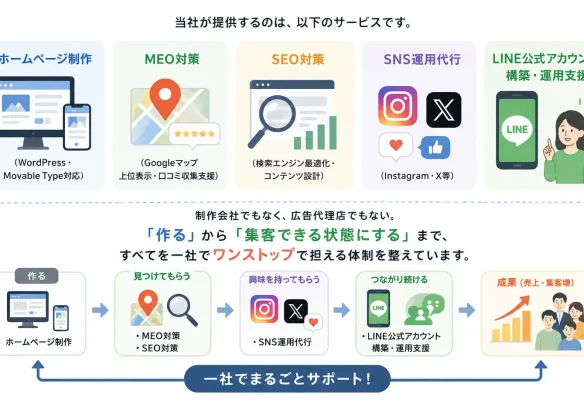 プレスリリースを配信しました——「制作と集客の分断」を解消する、新しいWeb支援のかたち